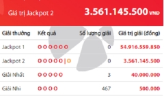 Kết quả xổ số Vietlott ngày 29/8/2019: 3 người 