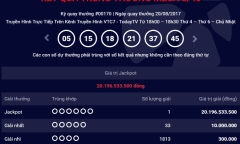 Kết quả xổ số điện toán Vietlott ngày 20/8: Hơn 20 tỷ đồng đã có chủ