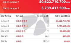 Kết quả xổ số Vietlott hôm nay 14/2/2019: Jackpot hơn 50 tỷ đồng lại bị