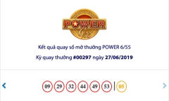 Kết quả xổ số Vietlott ngày 27/6/2019: 8 người tuột mất Jackpot hơn 76 tỷ đồng