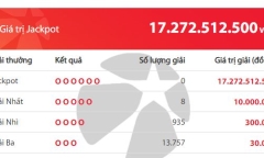 Kết quả xổ số Vietlott hôm nay 12/2/2020: Giải Jackpot 17 tỷ đồng sẽ thuộc về ai?