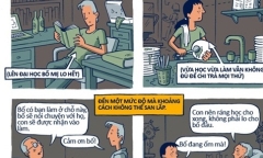 Sự khác biệt giữa con nhà giàu và con nhà nghèo qua thời gian