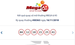 Kết quả xổ số Vietlott hôm nay 16/11/2018: Bộ số kỳ lạ trúng Jackpot hơn 52 tỷ đồng