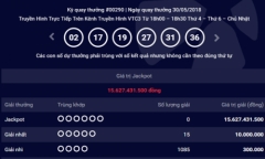 Kết quả xổ số Vietlott hôm nay 1/6/2018: Số phận Jackpot trong ngày Tết thiếu nhi?