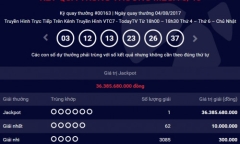 Kết quả xổ số điện toán Vietlott ngày 6/8: Giải Jackpot quay lại mốc khởi đầu