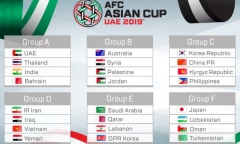 Lịch thi đấu của đội tuyển Việt Nam tại Asian Cup 2019