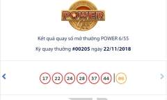 Kết quả xổ số Vietlott hôm nay 22/11/2018: Đã tìm ra chủ nhân giải Jackpot trị giá hơn 3 tỷ đồng