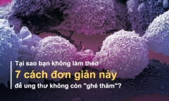Bí quyết ngăn chặn ung thư trước khi nó bắt đầu