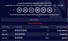Kết quả xổ số Vietlott hôm nay 21/1: Jackpot 53 tỷ đồng sẽ có chủ?