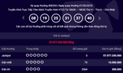 Kết quả xổ số Vietlott hôm nay 9/3/2018: Con đường nào cho hơn 57 tỷ đồng?