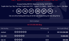 Kết quả xổ số điện toán Vietlott ngày 16/7: Hơn 107 tỷ đồng vẫn không có chủ