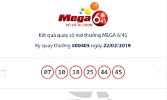 Kết quả xổ số Vietlott hôm nay 24/2/2019: Jackpot đang khủng đến mức nào?