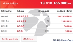 Kết quả xổ số Vietlott hôm nay 24/3/2019: Giải Jackpot hơn 18 tỷ đồng đi tìm người