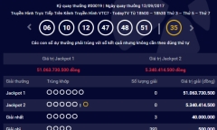 Kết quả xổ số điện toán Vietlott ngày 14/9: Cánh cửa nào cho giải Jackpot hơn 51 tỷ đồng?