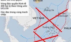 Phía sau việc Trung Quốc bất ngờ