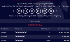Kết quả xổ số Vietlott hôm nay 29/12: Jackpot hơn 96 tỷ đồng về tay ai?