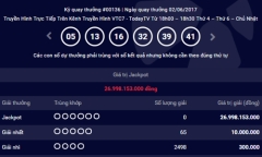 Kết quả xổ số điện toán Vietlott ngày 2/6: Giải Jackpot hơn 26 tỷ đồng không có chủ