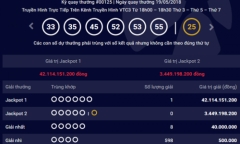 Kết quả xổ số Vietlott hôm nay 22/5/2018: Giải độc đắc đang ở mốc nào?