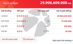 Kết quả xổ số Vietlott hôm nay 6/1/2019: 