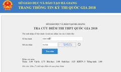 Thí sinh từng đứng top ở Hà Giang bị 