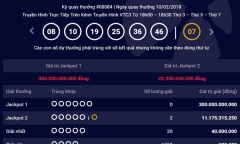 Kết quả xổ số Vietlott hôm nay 13/2: Hơn 307 tỷ đang chơi trốn tìm