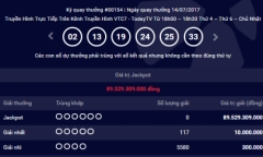 Kết quả xổ số điện toán Vietlott ngày 16/7: Hơn 89 tỷ đồng sẽ về tay ai?