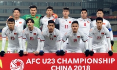U23 VN sẽ thi đấu với đội hình chiến thuật nào trong trận quyết đấu với U23 Syria?