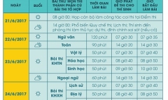 Thi THPT quốc gia 2017: Thuê khách sạn, máy siêu tốc in sao đề thi