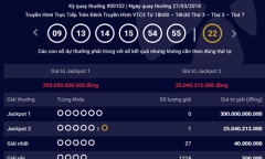 Kết quả xổ số Vietlott hôm nay 29/3/2018: “Bịt mắt” bắt 300 tỷ đồng