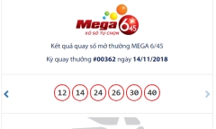 Kết quả xổ số Vietlott hôm nay 16/11/2018: Giải Jackpot gây 