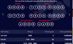 Kết quả xổ số điện toán Vietlott ngày 21/6: Hơn 17 tỷ đồng sẽ về tay ai?