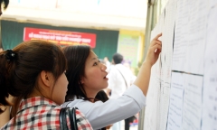 Điểm chuẩn đại học 2014 của 11 trường ĐH tại TPHCM