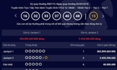 Tấm vé số Vietlott trúng giải Jackpot hơn 303 tỷ đồng phát hành ở đâu?