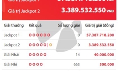 Kết quả xổ số Vietlott hôm nay 13/2/2020: Tìm chủ nhân cho Jackpot hơn 57 tỷ đồng