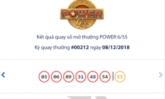 Kết quả xổ số Vietlott hôm nay 11/12/2018: Jackpot
