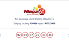 Kết quả xổ số Vietlott hôm nay 17/7/2019: Truy tìm chủ nhân Jackpot hơn 14 tỷ đồng