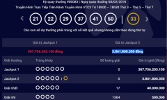 Kết quả xổ số Vietlott hôm nay 10/2: Hơn 307 tỷ đang chơi trốn tìm