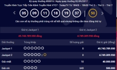 Kết quả xổ số điện toán Vietlott ngày 2/9: Giải Jackpot hơn 45 tỷ đồng vô chủ