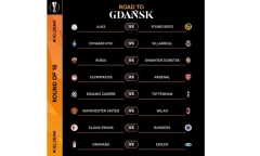 Kết quả bốc thăm vòng 1/8 Europa League: MU tái đấu AC Milan sau 11 năm