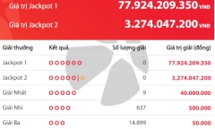 Kết quả xổ số Vietlott hôm nay 17/3/2019: Đi tìm chủ nhân giải Jackpot hơn 14 tỷ đồng