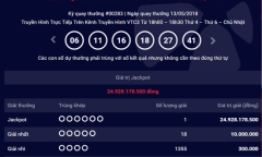 Kết quả xổ số Vietlott hôm nay 13/5/2018: Giải Jackpot vừa “nổ” trị giá bao nhiêu?