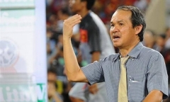 Nhiệm kỳ 