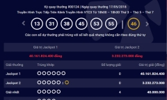 Kết quả xổ số Vietlott hôm nay 19/5/2018: Jackpot hơn 40 tỷ lại chơi “bịt mắt bắt dê”