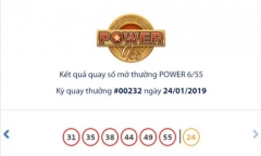 Kết quả xổ số Vietlott hôm nay 26/1/2019: Jackpot hơn 36 tỷ đồng đợi người