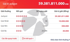 Kết quả xổ số Vietlott hôm nay 23/1/2019: Chủ nhân giải Jackpot hơn 59 tỷ đồng chưa xuất hiện