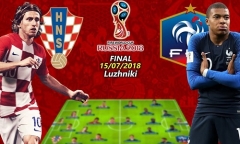 Lần đầu thừa nhận hành vi ăn vạ tại World Cup 2018, Neymar mong mọi người tha thứ