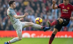 Liverpool 0- 0 M.U:
