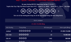 Kết quả xổ số Vietlott hôm nay 29/10: Giải Jackpot hơn 21 tỷ đồng sẽ có chủ?