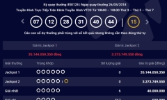 Kết quả xổ số Vietlott hôm nay 29/5/2018: Ai sẽ trở thành tỷ phú Jackpot hơn 35 tỷ?