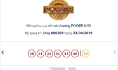 Kết quả xổ số Vietlott hôm nay 25/4/2019: Đi tìm bộ số trúng Jackpot hơn 31 tỷ đồng